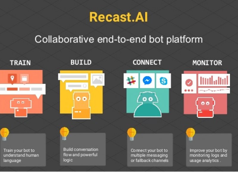 Recast. Ai, fundado por Jasmine Anteunis